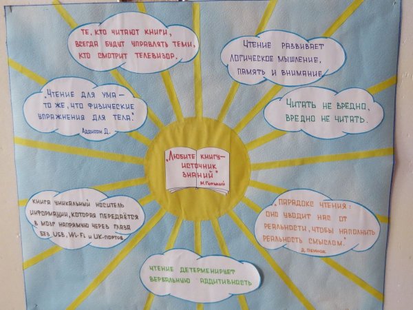 Стенгазета на тему книги