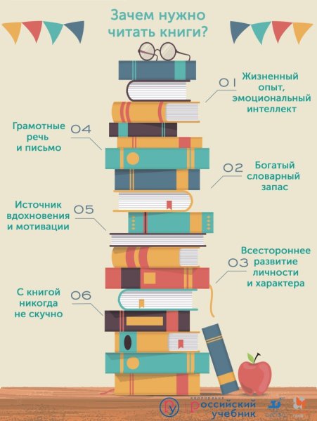 Инфографика книги