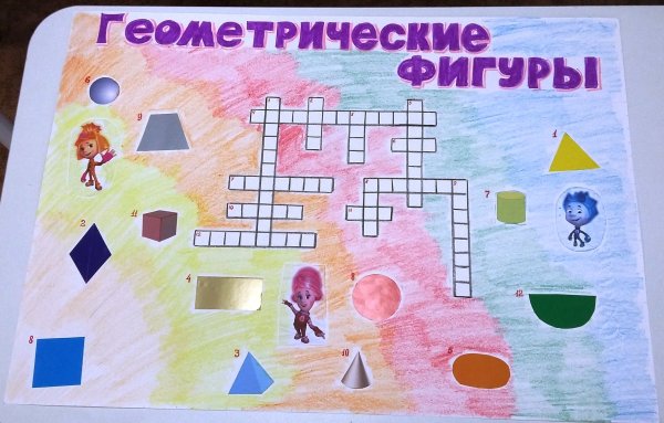 Плакат на неделю математики