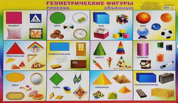 Алгебра плакат