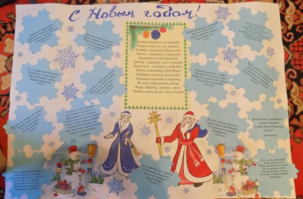 Новогодние стенные газеты