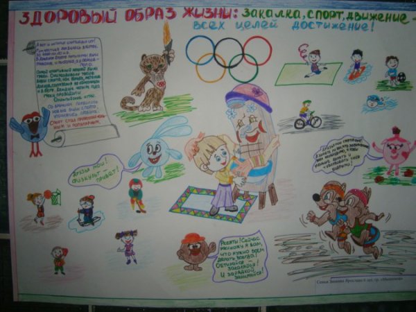 Спортивные плакаты для детей