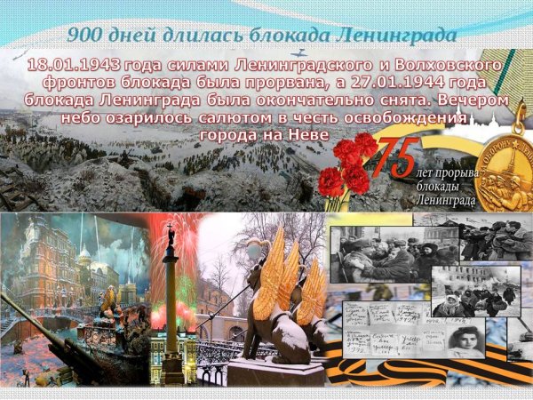 900 Дней блокады Ленинграда