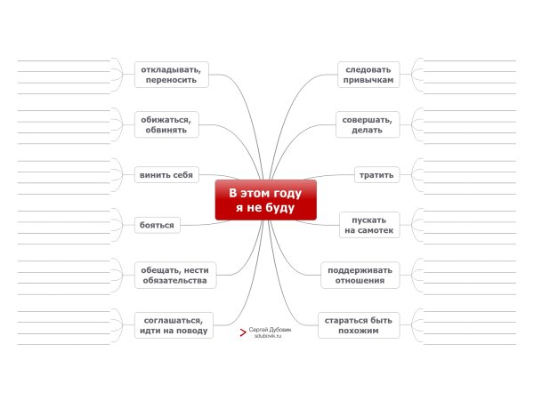 Карта желаний для детей