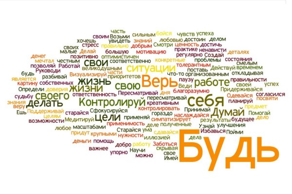 Карта желаний для детей