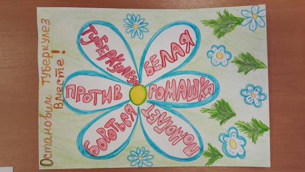 Туберкулез плакат