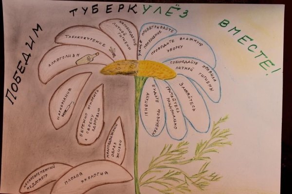 Плакат по туберкулезу