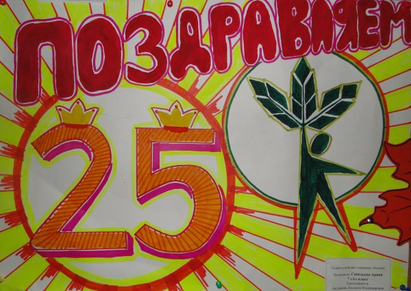 Плакат на день рождения подруге