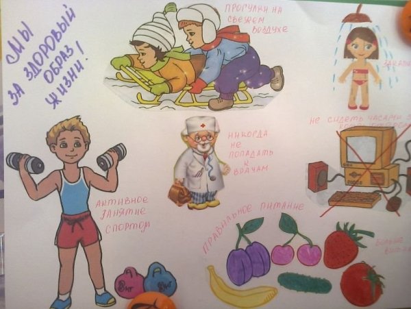 Конкурс плакатов ЗОЖ