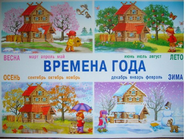 Развивающие плакаты времена года