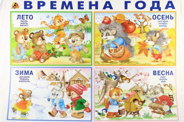 Плакат. Времена года