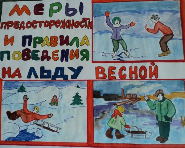 Рисунок на тему безопасность на воде