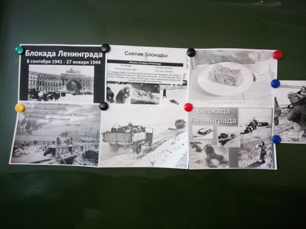 27 Января 1945 года освобождение Ленинграда