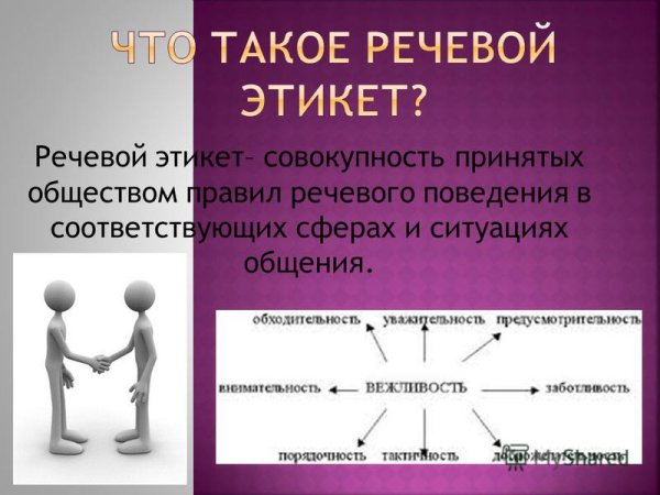 Речевой этикет рисунки