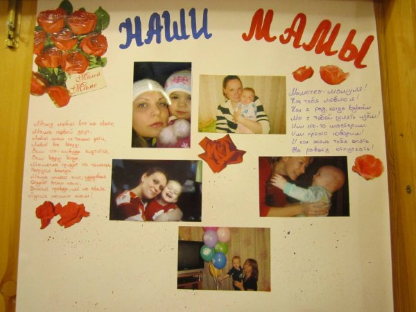 Газета на тему день матери