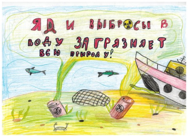Плакат на тему загрязнение водоемов
