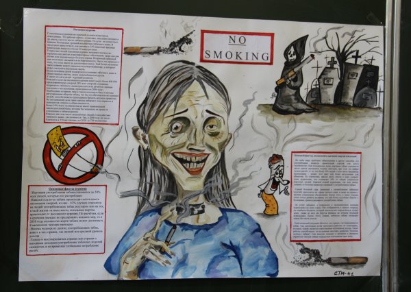 Плакат против курения