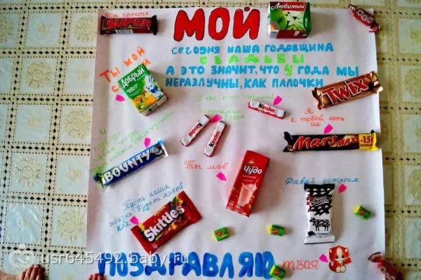 Плакат любимому на годовщину