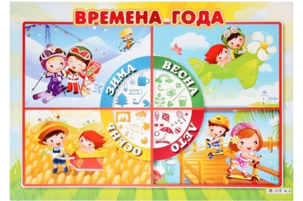 Обучающий плакат времена года