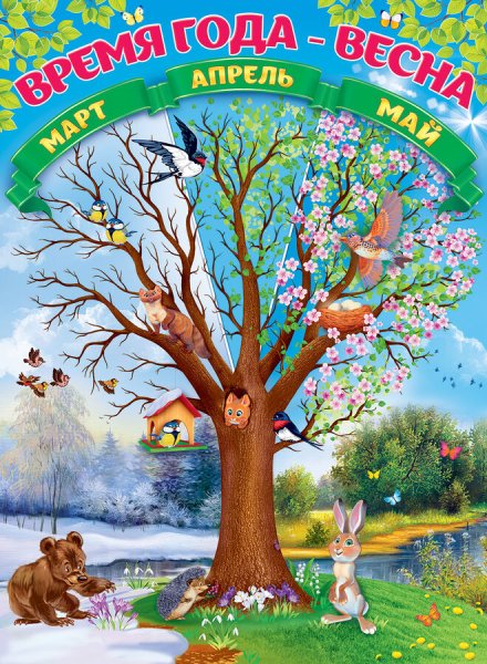 Плакат Весна для детского сада