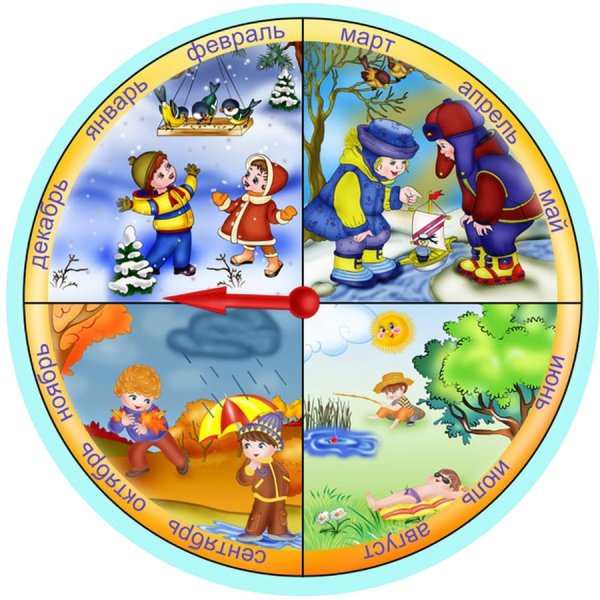 Фон времена года для детей
