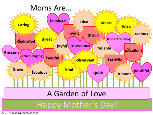 About mother's Day открытка