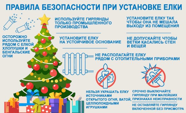 Безопасный новый год