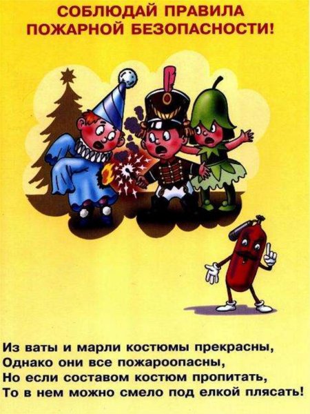 Пожарная безопасность в новый год для детей
