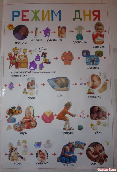 Плакат распорядок дня