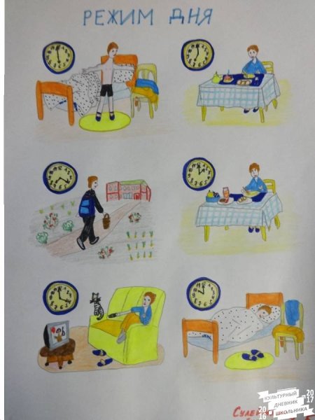 Рисунок на тему режим дня