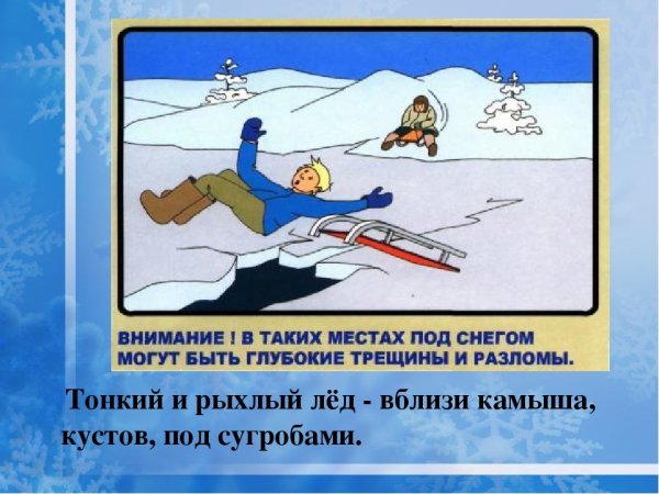 Тонкий лед ОБЖ