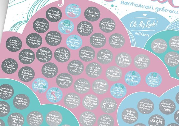 Скретч-Постер #100 дел "TRUEGIRL Edition"