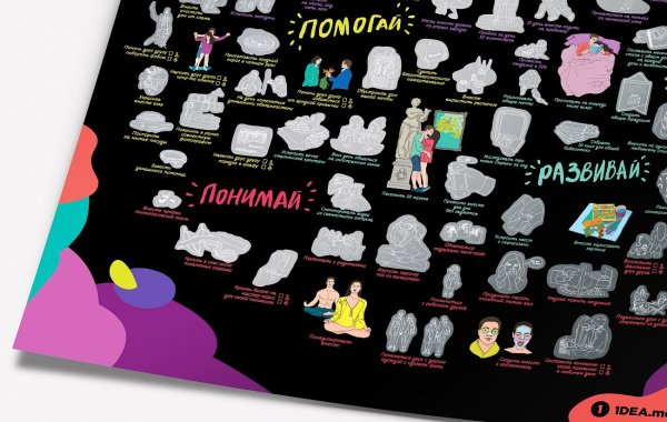 Скретч-Постер #100дел "Love Edition", 40 х 60 см