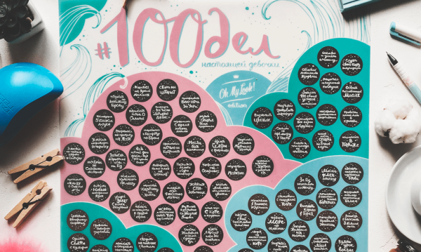 Постер со списком дел