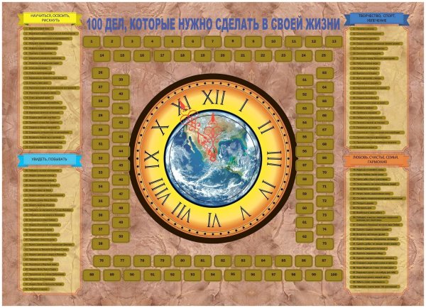 Скретч Постер "#100дел"