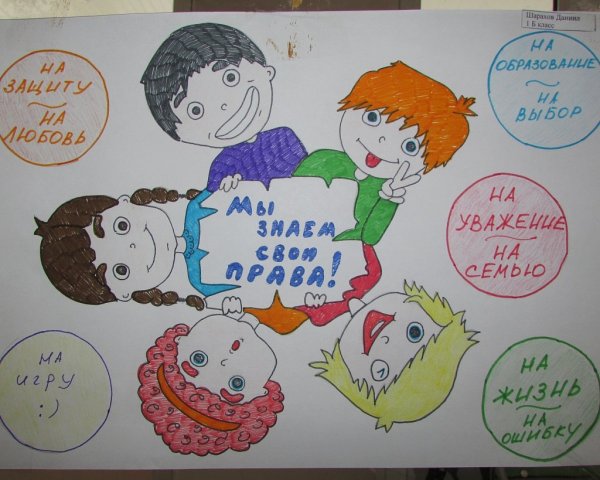 Рисунок на тему Конституция глазами детей