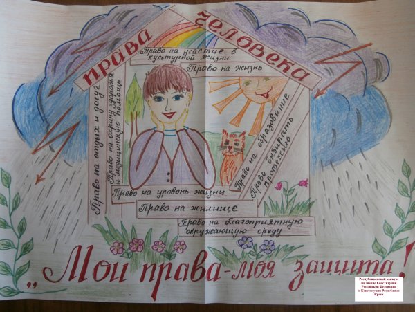 Детский рисунок на тему права ребенка