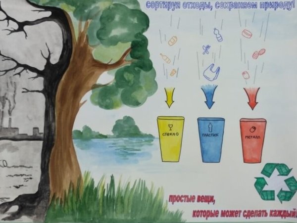 Раздельный сбор мусора плакат