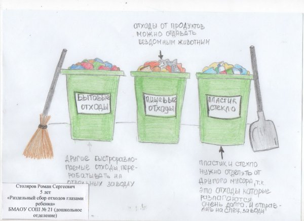 Сортируя отходы сохраняем природу
