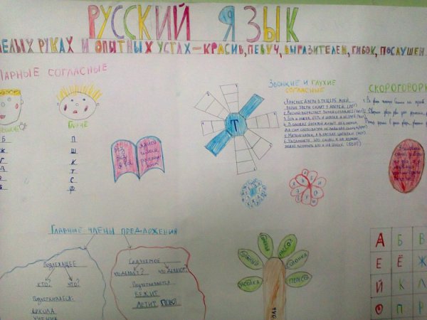 Газета по русскому языку