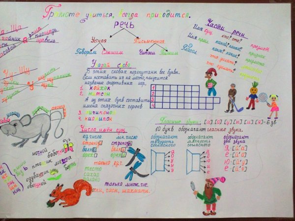 Стенгазета на тему русский язык