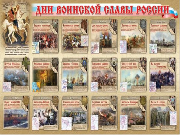 Дни воинской славы и памятные даты России