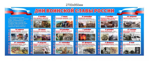 Дни воинской славы России
