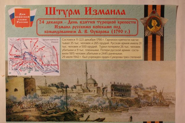 Дни воинской славы России