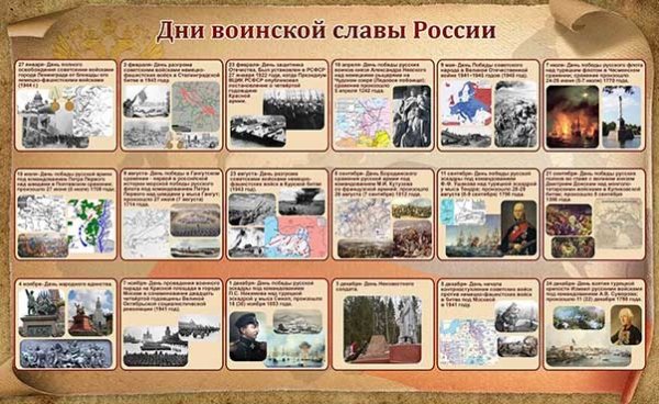 Стенд воинской славы