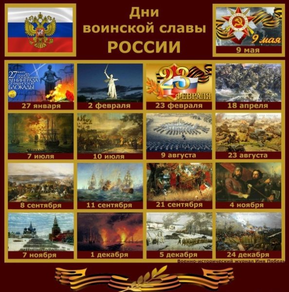 Дни воинской славы России