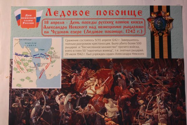 Дни воинской славы древней Руси