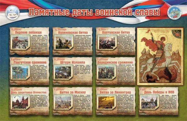 Календарь воинской славы и памятных датах России