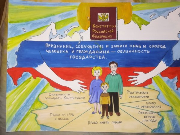 Конституция глазами детей рисунки