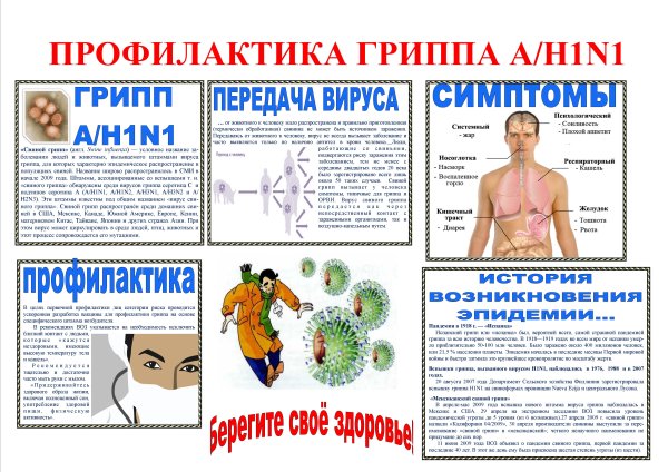 Профилактика гриппа